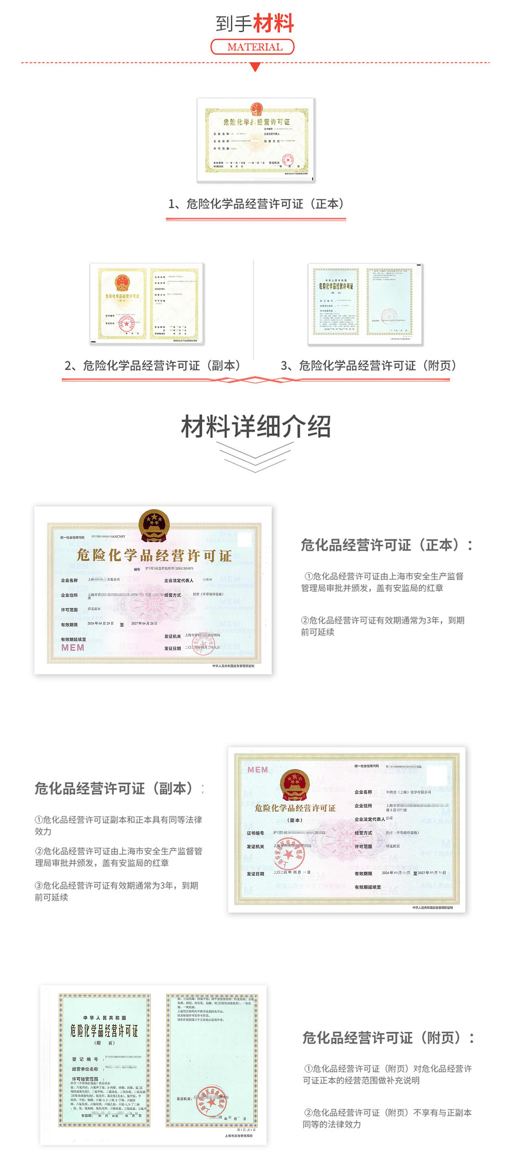 汽油危化品经营许可证(图5)